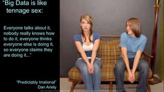 Everyone talks about it,
nobody really knows how
to do it, everyone thinks
everyone else is doing it,
so everyone claims they
are doing it...”
“Big Data is like
tennage sex:
“Predictably Irrational”
Dan Ariely
Esta informação é propriedade da Atech e não pode ser usada ou reproduzida sem autorização por escrito
 