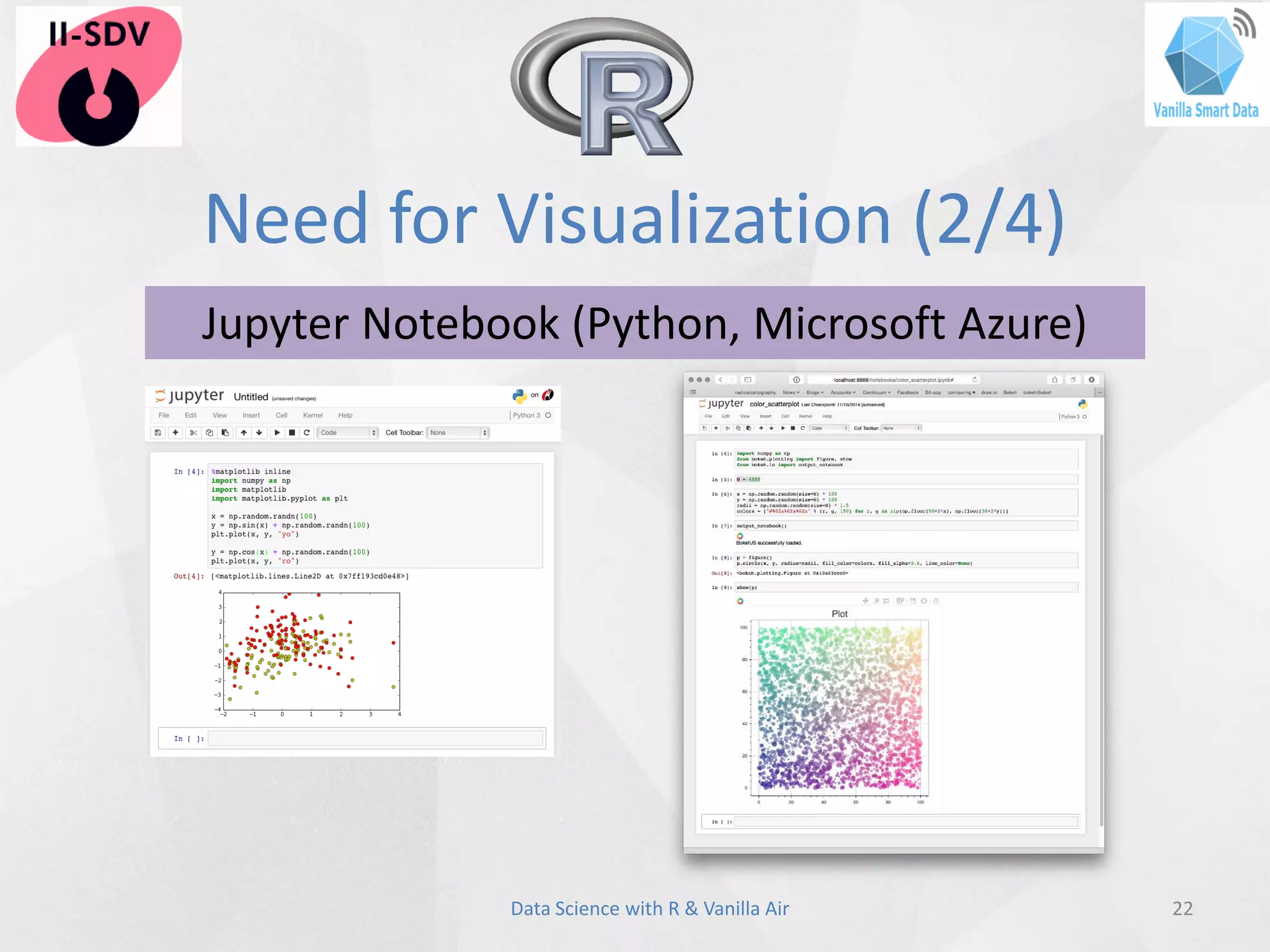 Need for Visualization (2/4)
22Data Science with R & Vanilla Air
Jupyter Notebook (Python, Microsoft Azure)
 