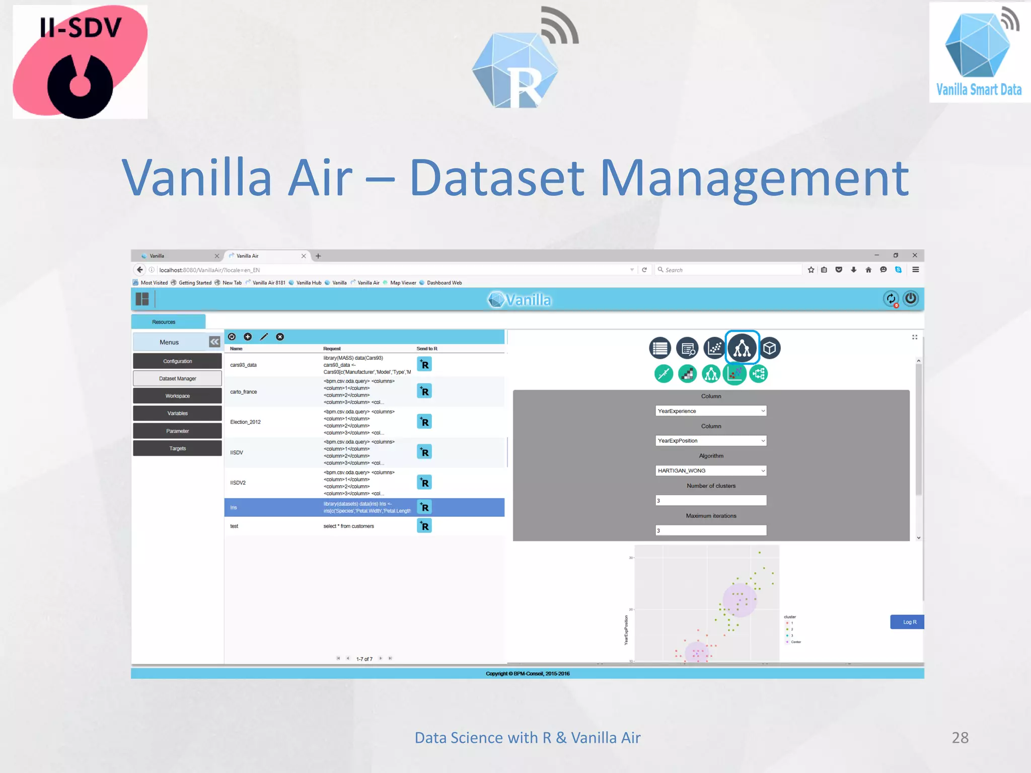 Vanilla Air – Dataset Management
28Data Science with R & Vanilla Air
 