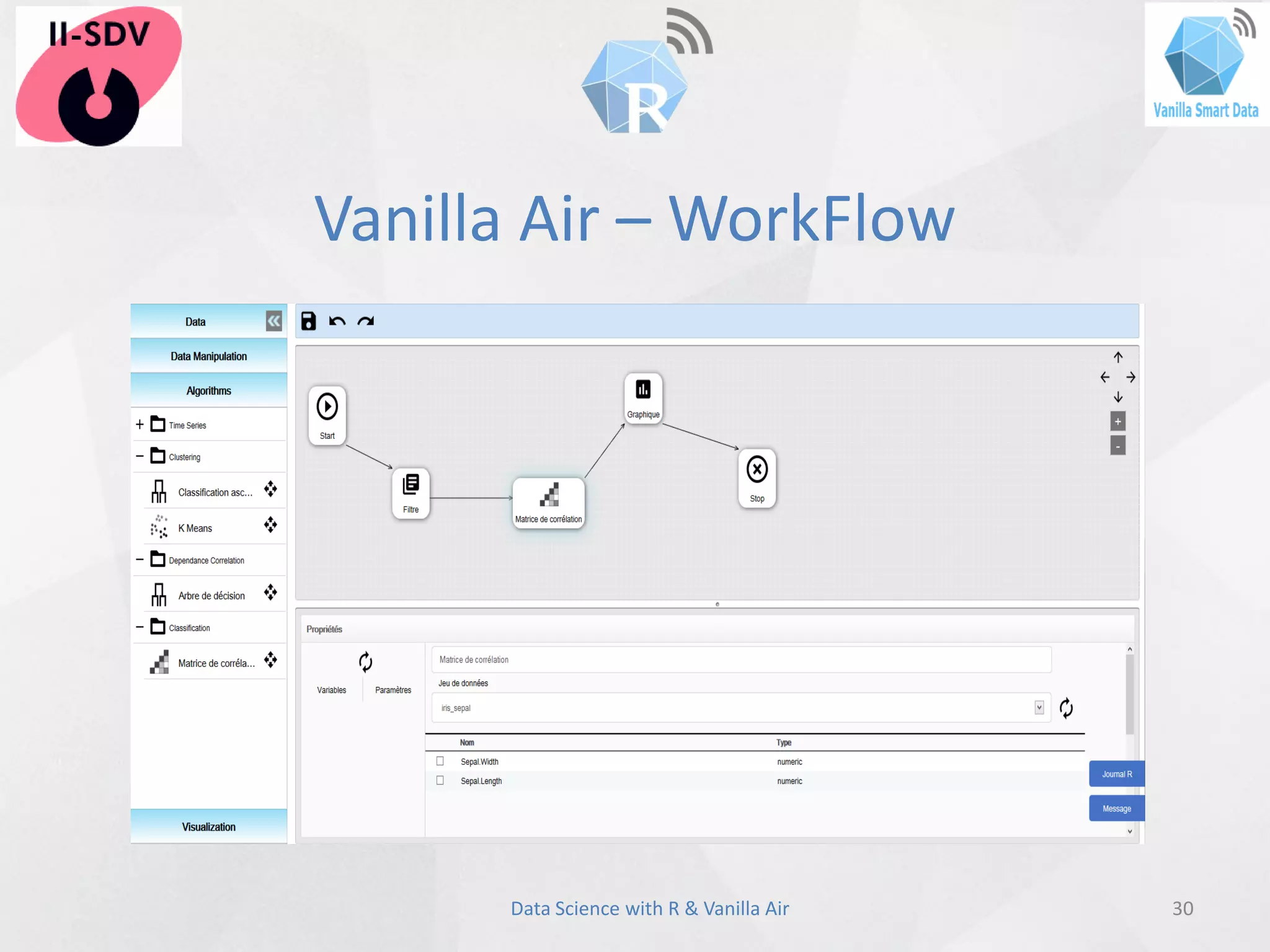Vanilla Air – WorkFlow
30Data Science with R & Vanilla Air
 