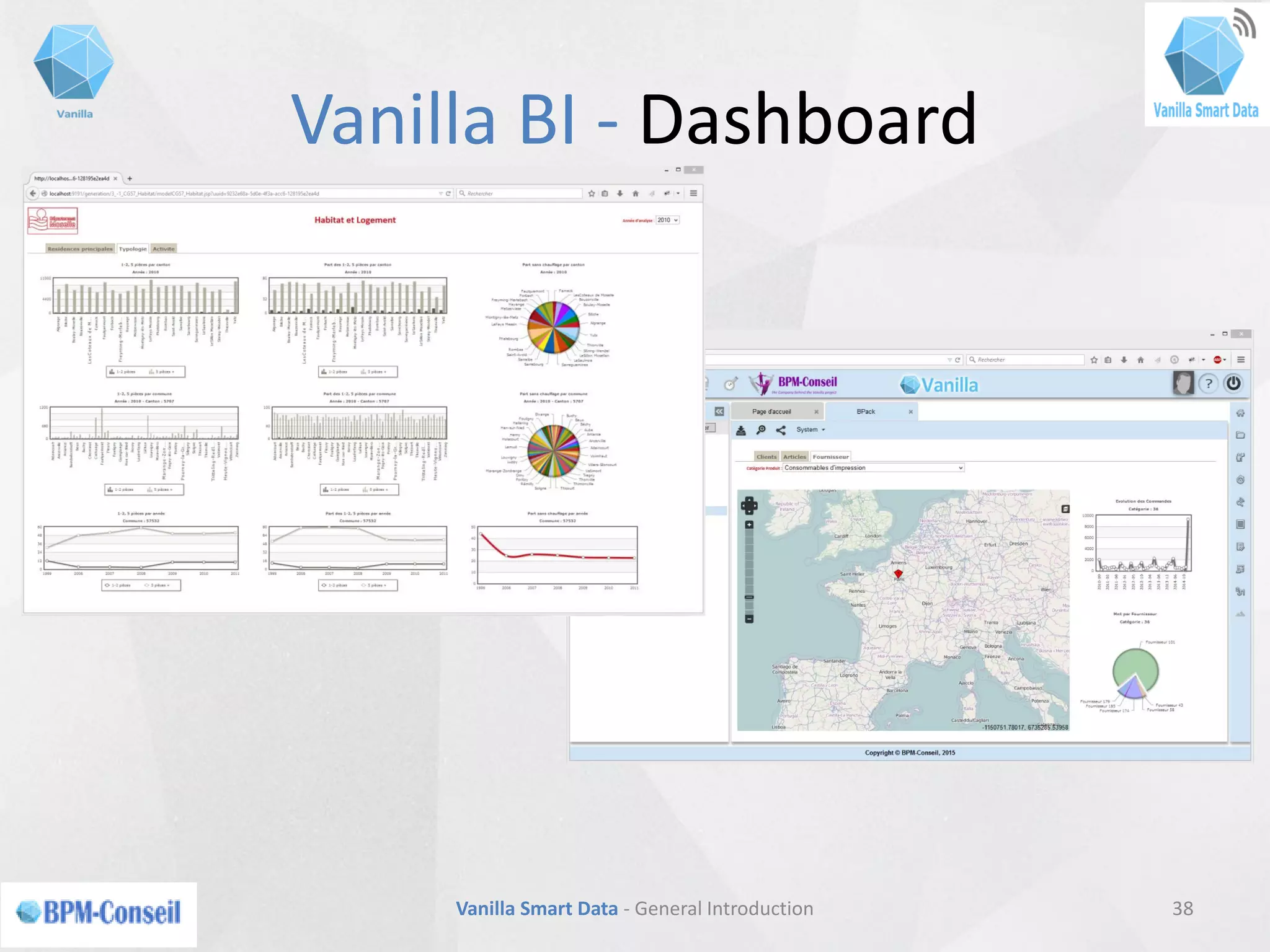 Vanilla BI - Dashboard
38Vanilla Smart Data - General Introduction
 