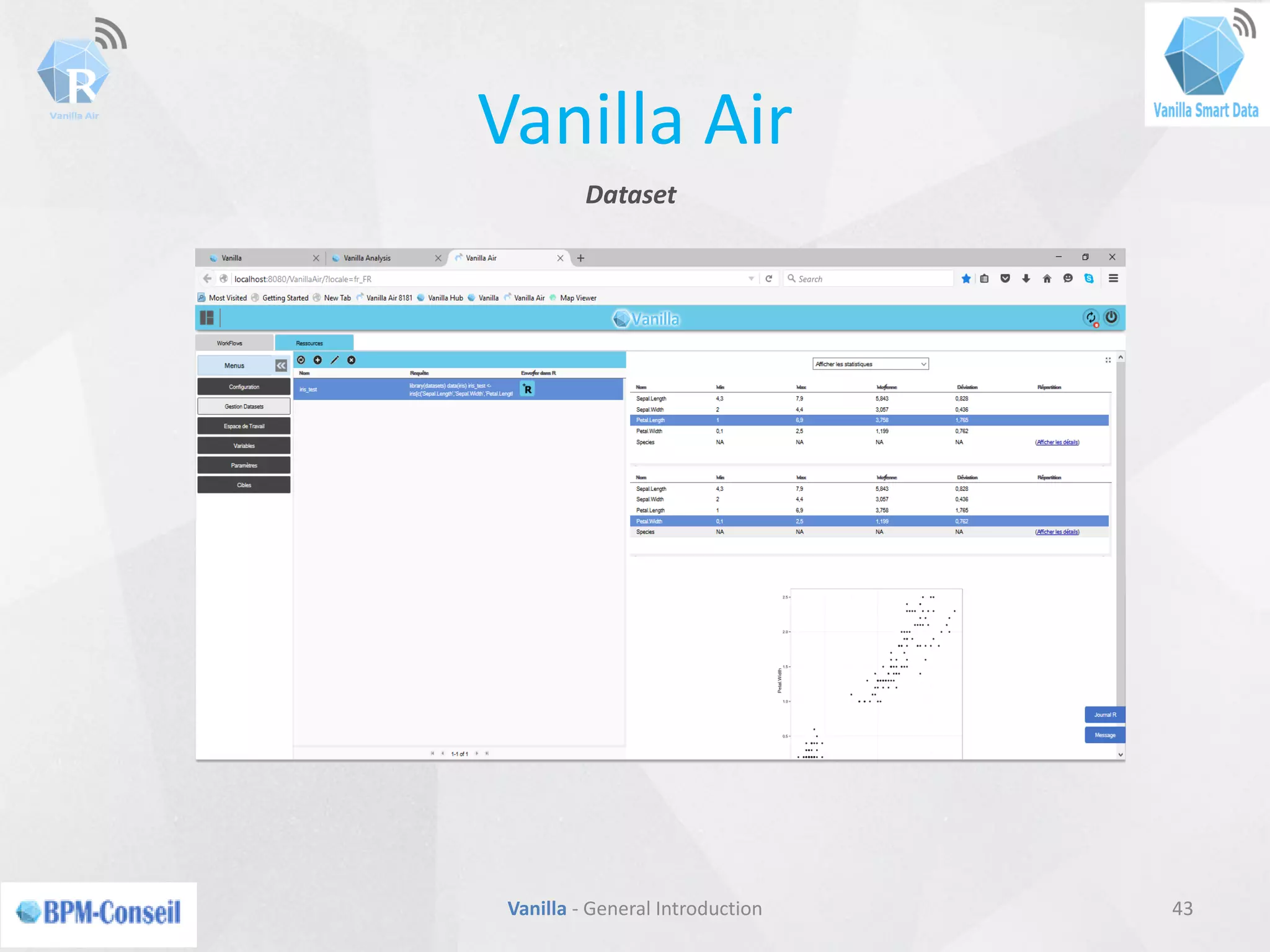 Vanilla Air
43Vanilla - General Introduction
Dataset
 