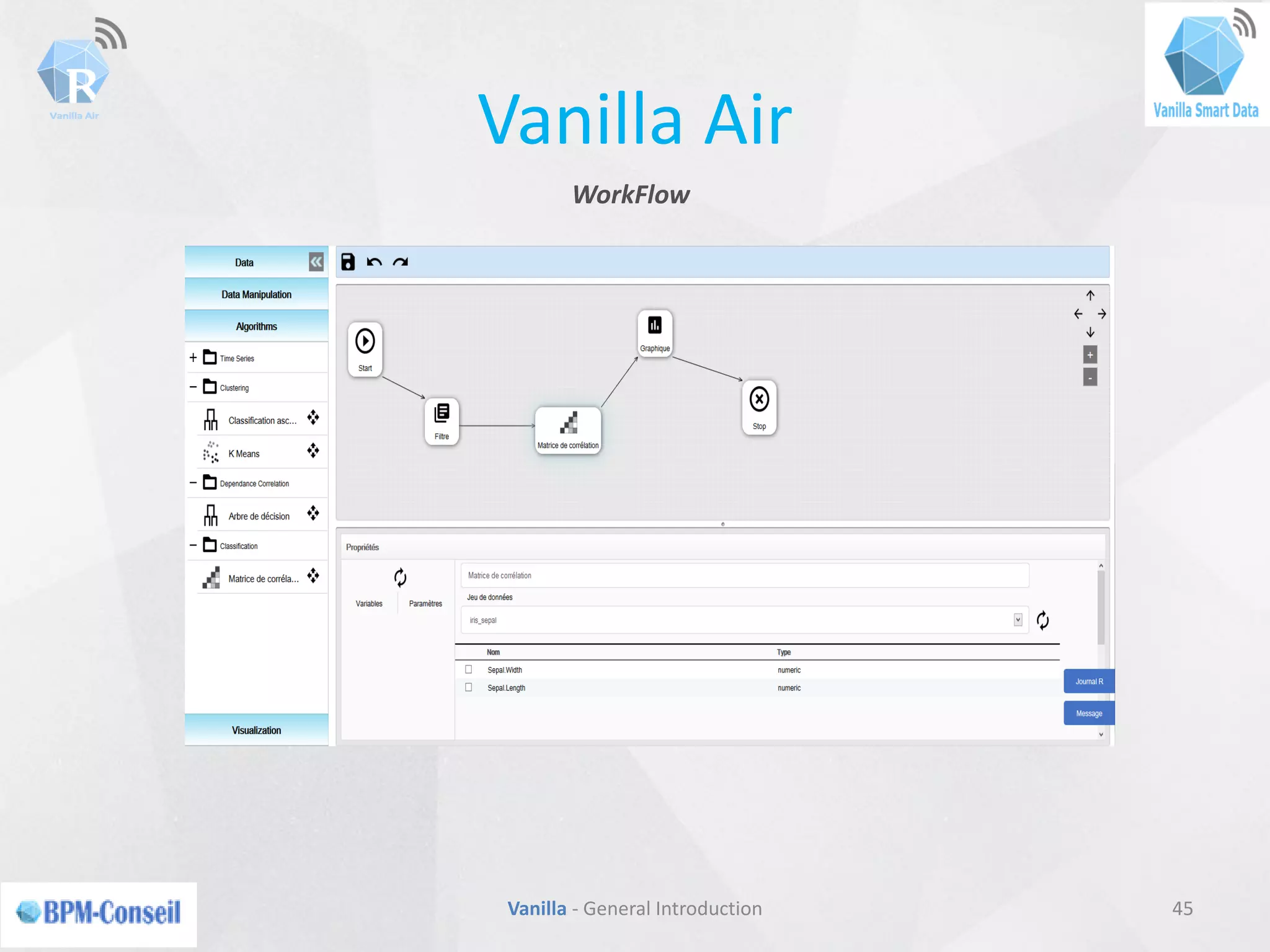 Vanilla Air
45Vanilla - General Introduction
WorkFlow
 