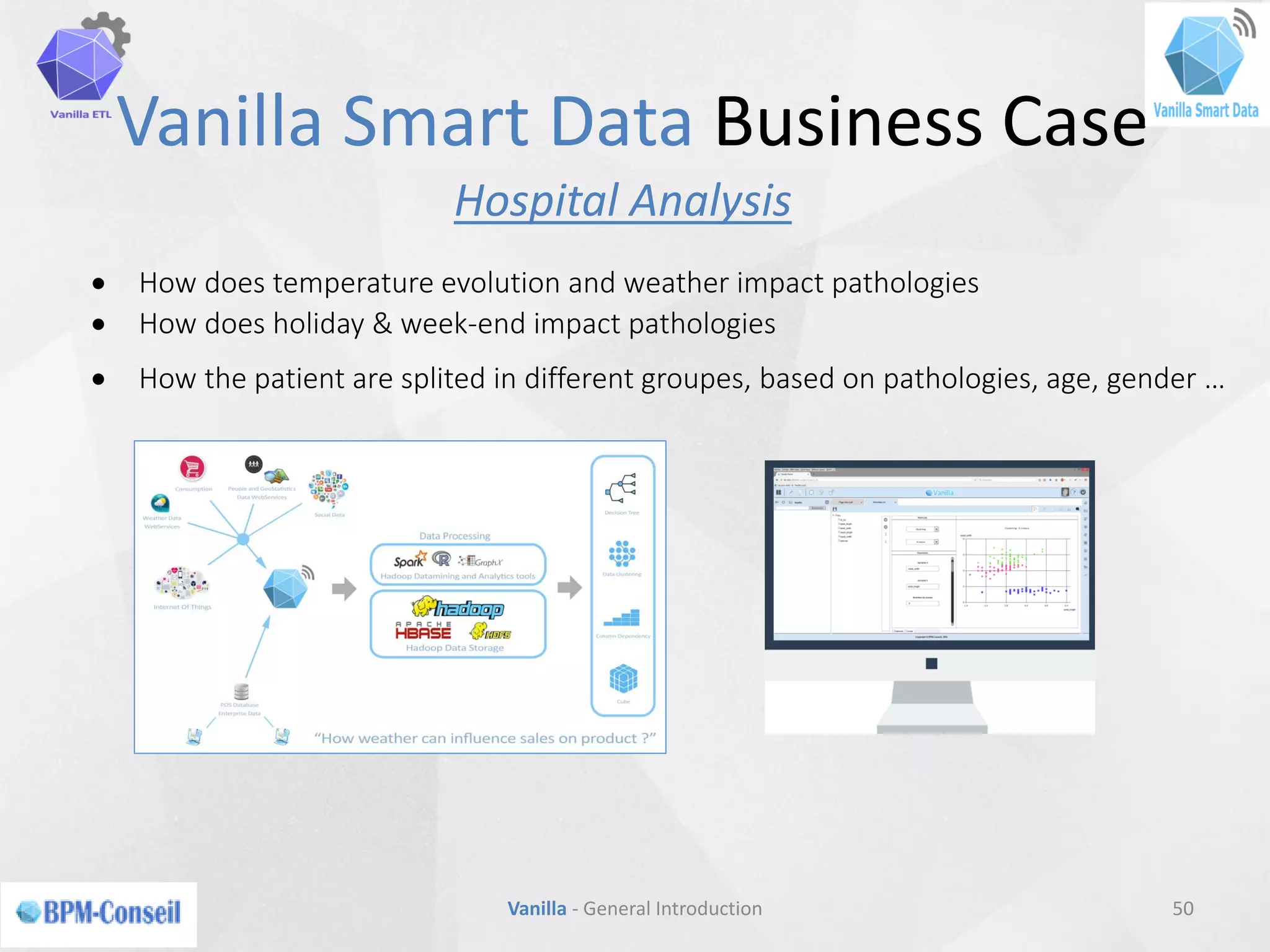 Vanilla Smart Data Business Case
50Vanilla - General Introduction
 How does temperature evolution and weather impact pathologies
 How does holiday & week-end impact pathologies
 How the patient are splited in different groupes, based on pathologies, age, gender …
Hospital Analysis
 