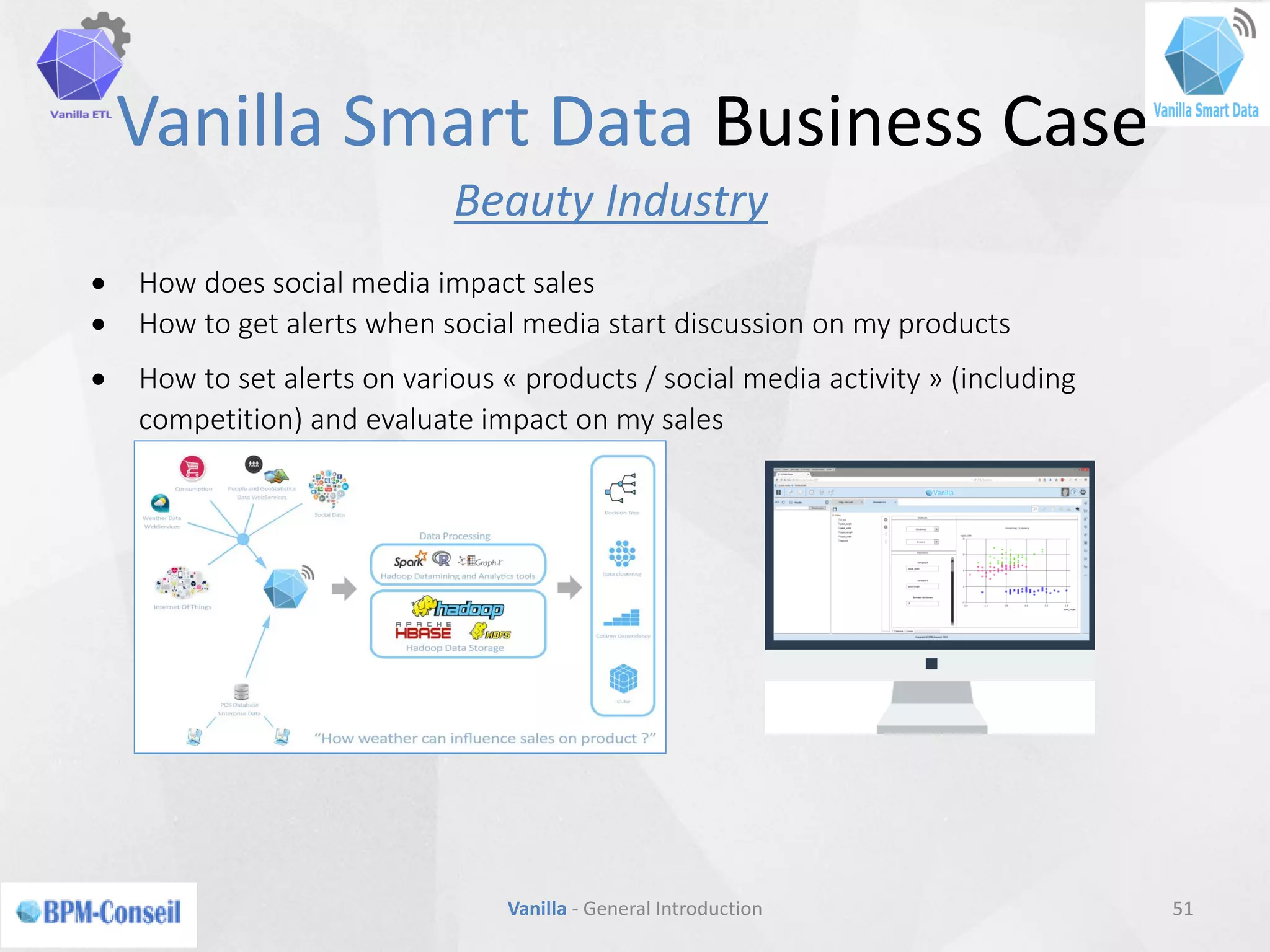 Vanilla Smart Data Business Case
51Vanilla - General Introduction
 How does social media impact sales
 How to get alerts when social media start discussion on my products
 How to set alerts on various « products / social media activity » (including
competition) and evaluate impact on my sales
Beauty Industry
 