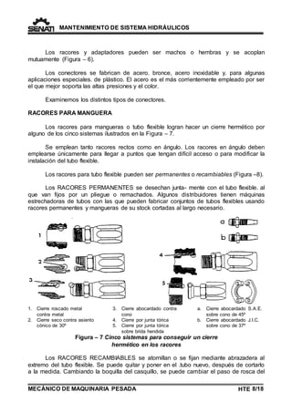 MANTENIMIENTO DE SISTEMA HIDRÁULICOS 
Los racores y adaptadores pueden ser machos o hembras y se acoplan 
mutuamente (Figura – 6). 
Los conectores se fabrican de acero. bronce, acero inoxidable y. para algunas 
aplicaciones especiales. de plástico. El acero es el más corrientemente empleado por ser 
el que mejor soporta las altas presiones y el color. 
Examinemos los distintos tipos de conectores. 
RACORES PARA MANGUERA 
Los racores para mangueras o tubo flexible logran hacer un cierre hermético por 
alguno de los cinco sistemas ilustrados en la Figura – 7. 
Se emplean tanto racores rectos como en ángulo. Los racores en ángulo deben 
emplearse únicamente para llegar a puntos que tengan difícil acceso o para modificar la 
instalación del tubo flexible. 
Los racores para tubo flexible pueden ser permanentes o recambiables (Figura –8). 
Los RACORES PERMANENTES se desechan junta- mente con el tubo flexible. al 
que van fijos por un pliegue o remachados. Algunos distribuidores tienen máquinas 
estrechadoras de tubos con las que pueden fabricar conjuntos de tubos flexibles usando 
racores permanentes y mangueras de su stock cortadas al largo necesario. 
1. Cierre roscado metal 
contra metal 
2. Cierre seco contra asiento 
cónico de 30º 
3. Cierre abocardado contra 
cono 
4. Cierre por junta tórica 
5. Cierre por junta tórica 
sobre brida hendida 
MECÁNICO DE MAQUINARIA PESADA 
a. Cierre abocardado S.A.E. 
sobre cono de 45º 
b. Cierre abocardado J.I.C. 
sobre cono de 37º 
Figura – 7 Cinco sistemas para conseguir un cierre 
hermético en los racores 
Los RACORES RECAMBIABLES se atornillan o se fijan mediante abrazadera al 
extremo del tubo flexible. Se puede quitar y poner en el .tubo nuevo, después de cortarlo 
a la medida. Cambiando la boquilla del casquillo, se puede cambiar el paso de rosca del 
HTE 8/18 
TE 
 