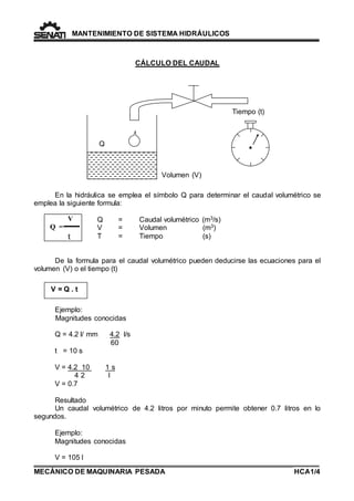 MANTENIMIENTO DE SISTEMA HIDRÁULICOS 
Volumen (V) 
En la hidráulica se emplea el símbolo Q para determinar el caudal volumétrico se 
emplea la siguiente formula: 
V 
Q = 
t 
De la formula para el caudal volumétrico pueden deducirse las ecuaciones para el 
volumen (V) o el tiempo (t) 
V = Q . t 
CÁLCULO DEL CAUDAL 
Q = Caudal volumétrico (m3/s) 
V = Volumen (m3) 
T = Tiempo (s) 
Ejemplo: 
Magnitudes conocidas 
Q = 4.2 l/ mm 4.2 l/s 
60 
t = 10 s 
V = 4.2 10 1 s 
4 2 l 
V = 0.7 
Resultado 
Un caudal volumétrico de 4.2 litros por minuto permite obtener 0.7 litros en lo 
segundos. 
Ejemplo: 
Magnitudes conocidas 
V = 105 l 
MECÁNICO DE MAQUINARIA PESADA 
Tiempo (t) 
Q 
HCA 1/4 
 