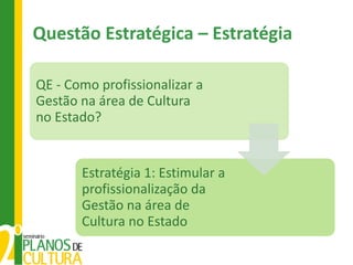 Questão Estratégica – Estratégia

QE - Como profissionalizar a
Gestão na área de Cultura
no Estado?


       Estratégia 1: Estimular a
       profissionalização da
       Gestão na área de
       Cultura no Estado
 
