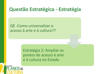 Questão Estratégica - Estratégia

QE -Como universalizar o
acesso à arte e à cultura??



       Estratégia 2: Ampliar os
       pontos de acesso à arte
       e à cultura no Estado
 