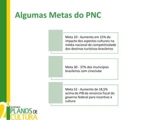 Algumas Metas do PNC

           Meta 10 - Aumento em 15% do
           impacto dos aspectos culturais na
           média nacional de competitividade
           dos destinos turísticos brasileiros




           Meta 30 - 37% dos municípios
           brasileiros com cineclube




           Meta 52 - Aumento de 18,5%
           acima do PIB da renúncia fiscal do
           governo federal para incentivo à
           cultura
 