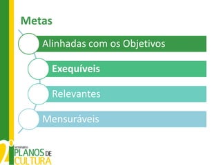 Metas
   Alinhadas com os Objetivos

     Exequíveis

     Relevantes

   Mensuráveis
 