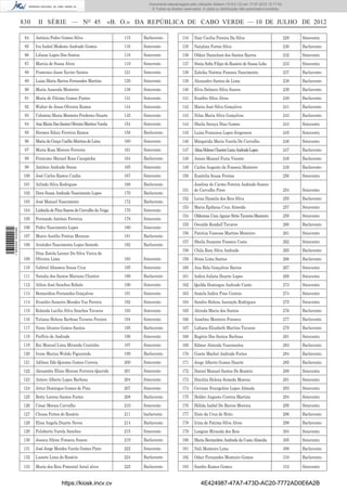 Documento descarregado pelo utilizador Adilson (10.8.0.12) em 17-07-2012 15:17:54.
                                                                                 © Todos os direitos reservados. A cópia ou distribuição não autorizada é proibida.


                  830     II SÉRIE — NO 45                          «B. O.» DA REPÚBLICA DE CABO VERDE — 10 DE JULHO DE 2012

                   84    António Pedro Gomes Silva                      115   Barlavento            134     Nair Cecília Pereira Da Silva                             229   Sotavento
                   85    Iva Isabel Modesto Andrade Gomes               116   Sotavento             135     Natalina Fortes Silva                                     230   Barlavento
                   86    Liliana Lopes Dos Santos                       118   Sotavento             136     Oldair Danielson dos Santos Barros                        232   Sotavento
                   87    Marcia de Sousa Alves                          119   Sotavento             137     Sónia Soﬁa Filipe do Rosário de Sousa Lobo                233   Sotavento
                   88    Francisco Jasso Xavier Santos                  121   Sotavento             138     Zuleika Noémia Fonseca Nascimento                         237   Barlavento
                   89    Luiza Maria Barros Fernandes Martins           129   Sotavento             139     Alexandro Santos de Lima                                  238   Barlavento
                   90    Maria Ausenda Monteiro                         138   Sotavento             140     Elvis Delmiro Silva Soares                                239   Barlavento
                   91    Maria de Fátima Gomes Fontes                   141   Sotavento             141     Eusébio Silva Alves                                       240   Barlavento
                   92    Walter de Jesus Oliveira Ramos                 144   Sotavento             142     Maria José Silva Gonçalves                                241   Barlavento
                   93    Celestino Maria Monteiro Frederico Duarte      145   Sotavento             143     Nilza Maria Silva Gonçalves                               243   Barlavento
                   94    Ana Maria Dos Santos Oliveira Martins Varela   154   Sotavento             144     Sheila Soraya Dias Gomes                                  244   Sotavento
                   95    Hermes Eduiz Ferreira Ramos                    158   Barlavento            145     Luísa Francisca Lopes Jorgensen                           245   Sotavento
                   96    Maria da Graça Coelho Martins de Lima          160   Sotavento             146     Margarida Maria Varela De Carvalho                        246   Sotavento
                   97    Maria Rosa Moreno Ferreira                     161   Sotavento             147     Alina Helena Chantre Lima Andrade Lopes                   247   Barlavento
                   98    Francisco Manuel Rosa Carapinha                164   Barlavento            148     Anisio Manuel Faria Vicente                               248   Barlavento
                   99    António Andrade Sousa                          165   Sotavento             149     Carlos Augusto da Fonseca Monteiro                        249   Barlavento
                   100   José Carlos Ramos Cunha                        167   Sotavento             150     Eunérlia Sousa Freitas                                    250   Sotavento
                   101   Arlindo Silva Rodrigues                        168   Barlavento                    Joselina do Carmo Pereira Andrade Soares
                                                                                                    151     de Carvalho Pires                                         254   Sotavento
                   102   Dora Sousa Andrade Nascimento Lopes            170   Barlavento
                                                                                                    152     Leina Djamila dos Reis Silva                              255   Barlavento
                   103   José Manuel Nascimento                         172   Barlavento
                                                                                                    153     Maria Epifania Cruz Almeida                               257   Sotavento
                   104   Lúdmila de Pina Soares de Carvalho da Veiga    176   Sotavento
                                                                                                    154     Oldemisa Unai Aguiar Brito Tavares Monteiro               259   Sotavento
                   105   Fernando António Ferreira                      178   Sotavento
                                                                                                    155     Osvaldo Rendall Tavares                                   260   Barlavento
                   106   Pedro Nascimento Lopes                         180   Sotavento
1 562000 002089




                                                                                                    156     Patrícia Vanessa Martins Monteiro                         261   Sotavento
                   107   Marco Aurélio Freitas Morazzo                  181   Barlavento
                                                                                                    157     Sheila Suzanne Fonseca Costa                              262   Sotavento
                   108   Aristides Nascimento Lopes Semedo              182   Barlavento
                                                                                                    158     Chila Rosy Silva Andrade                                  265   Barlavento
                         Dina Estela Leonor Da Silva Vieira de
                   109   Oliveira Lima                                  183   Sotavento             159     Sónia Lima Santos                                         266   Barlavento
                   110   Gabriel Afonseca Sousa Cruz                    185   Sotavento             160     Ana Bela Gonçalves Barros                                 267   Sotavento
                   111   Natalia dos Santos Mariano Chantre             189   Barlavento            161     Indira Julieta Duarte Lopes                               269   Sotavento
                   112   Ailton José Sanches Robalo                     190   Sotavento             162     Quilda Domingas Andrade Canto                             273   Sotavento
                   113   Bernardino Fernandes Gonçalves                 191   Sotavento             163     Samila Indira Pina Centeio                                274   Sotavento
                   114   Evandro Sameiro Mendes Vaz Pereira             192   Sotavento             164     Sandra Helena Ascenção Rodrigues                          275   Sotavento
                   115   Rolanda Lucília Silva Sanches Tavares          193   Sotavento             165     Alcinda Maria dos Santos                                  276   Barlavento
                   116   Tatiana Helena Barbosa Tavares Pereira         194   Sotavento             166     Anselmo Monteiro Fonseca                                  277   Barlavento
                   117   Nuno Alvares Gomes Santos                      195   Barlavento            167     Lidiana Elizabeth Martins Tavares                         279   Barlavento
                   118   Porfírio de Andrade                            196   Sotavento             168     Rogério Dos Santos Barbosa                                281   Sotavento
                   119   Rui Manuel Lima Miranda Coutinho               197   Sotavento             169     Edmar Almeida Vasconcelos                                 283   Barlavento
                   120   Ivone Mariza Wolski Figueiredo                 199   Barlavento            170     Gisete Machel Andrade Fortes                              284   Barlavento
                   121   Adilson Ildo Quioma Gomes Correia              200   Sotavento             171     Jorge Alberto Gomes Duarte                                285   Barlavento
                   122   Alexandre Elísio Moreno Ferreira Querido       201   Sotavento             172     Daniel Manuel Santos Do Rosário                           289   Sotavento
                   123   Antero Alberto Lopes Barbosa                   204   Sotavento             173     Dinolita Helena Semedo Moreno                             291   Sotavento
                   124   Artur Domingos Gomes de Pina                   207   Sotavento             174     Geviane Evangeline Lopes Almada                           293   Sotavento
                   125   Betty Lorena Santos Fortes                     208   Barlavento            175     Helder Augusto Correia Martins                            294   Sotavento
                   126   César Morais Carvalho                          210   Sotavento             176     Hélida Izabel De Barros Moreira                           295   Sotavento
                   127   Cleusa Fortes do Rosário                       211   barlavento            177     Ilisio da Cruz de Brito                                   296   Barlavento
                   128   Elisa Angela Duarte Neves                      214   Barlavento            178     Irina de Fatima Silva Alves                               298   Barlavento
                   129   Felisberto Varela Sanches                      215   Sotavento             179     Longino Miranda dos Reis                                  304   Sotavento
                   130   Jessica Silene Fonseca Soares                  219   Barlavento            180     Maria Bernardete Andrade da Costa Almeida                 305   Sotavento
                   131   José Jorge Mendes Varela Gomes Pinto           222   Sotavento             181     Nali Monteiro Lima                                        308   Barlavento
                   132   Luisete Lima do Rosário                        224   Barlavento            182     Odair Fernandes Monteiro Gomes                            310   Barlavento

                   133   Maria dos Reis Pimentel Areal alves            225   Barlavento            183     Sandro Ramos Gomes                                        312   Sotavento


                                        https://kiosk.incv.cv                                                   4E424987-47A7-473D-AC20-7772AD0E6A2B
 