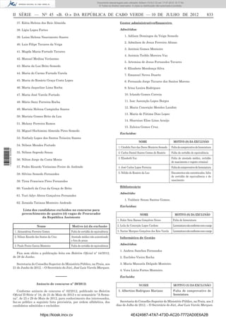 Documento descarregado pelo utilizador Adilson (10.8.0.12) em 17-07-2012 15:17:54.
                                                                                      © Todos os direitos reservados. A cópia ou distribuição não autorizada é proibida.



                  II SÉRIE — NO 45 «B. O.» DA REPÚBLICA DE CABO VERDE — 10 DE JULHO DE 2012                                                                                                  833
                    37. Kátia Helena dos Reis Almeida                                                     Gestor administrativo/ﬁnanceiro

                    38. Lígia Lopes Fortes                                                                Admitidos:

                    39. Luísa Helena Nascimento Soares                                                         1. Adilson Domingos da Veiga Semedo

                                                                                                               2. Admilson de Jesus Ferreira Afonso
                    40. Luis Filipe Tavares da Veiga
                                                                                                               3. António Gomes Monteiro
                    41. Magda Maria Furtado Tavares
                                                                                                               4. António Teóﬁlo Moreira Vaz
                    42. Manuel Medina Veríssimo
                                                                                                               5. Artemisa de Jesus Fernandes Tavares
                    43. Maria da Luz Brito Semedo
                                                                                                               6. Elisabete Mendonça Silva
                    44. Maria do Carmo Furtado Varela
                                                                                                               7. Emanuel Neves Duarte
                    45. Maria do Rosário Graça Costa Lopes                                                     8. Fernando Jorge Tavares dos Santos Moreno

                    46. Maria Jaqueline Lima Rocha                                                             9. Irina Lenira Rodrigues

                    47. Maria José Varela Furtado                                                              10. Irlando Gomes Correia

                    48. Mário Sany Ferreira Rocha                                                              11. Isac Assunção Lopes Borges

                                                                                                               12. Maria Conceição Mendes Landim
                    49. Marisia Helena Campinha Soares
                                                                                                               13. Maria de Fátima Dias Lopes
                    50. Marisia Gomes Brito da Luz
                                                                                                               14. Sharnian Elise Lima Araújo
                    51. Melany Ferreira Ramos
                                                                                                               15. Zuleica Gomes Cruz.
                    52. Miguel Hochimini Almeida Pires Semedo
                                                                                                          Excluídos:
                    53. Nathaly Lopes dos Santos Teixeira Soares
                                                                                                                            NOME                             MOTIVO (S) DA EXCLUSÃO
                    54. Nélson Mendes Furtado
                                                                                                         1. Cândida Nair das Dores Monteiro Semedo         Falta de comprovativo de licenciatura
1 562000 002089




                    55. Nélson Segredo Sousa                                                             2. Carlos Daniel Soares Gomes do Rosário          Falta de certidão de equivalência

                    56. Nilton Jorge da Costa Moniz                                                      3. Elisabeth Vaz                                  Falta de atestado médico, certidão
                                                                                                                                                           de nascimento e registo criminal
                    57. Pedro Ricardo Veríssimo Freire de Andrade                                        4. José Carlos Lopes Ferreira                     Falta de comprovativo de licenciatura

                    58. Silvino Semedo Fernandes                                                         5. Nélida do Rosário da Luz                       Documentos não autenticados, falta
                                                                                                                                                           de certidão de equivalência e de
                    59. Tirza Francisca Pires Fernandes                                                                                                    nascimento

                                                                                                          Bibliotecário
                    60. Vanderli da Cruz da Graça de Brito
                                                                                                          Admitido:
                    61. Yuri Adyr Abreu Gonçalves Fernandes
                                                                                                               1. Valdmir Sousa Santos Gomes.
                    62. Zenaida Tatiana Monteiro Andrade
                                                                                                          Excluídas:
                          Lista dos candidatos excluídos no concurso para
                         preenchimento de quatro (4) vagas de Procurador                                                     NOME                              MOTIVO (S) DA EXCLUSÃO
                                      da República Assistente
                                                                                                        1. Dulce Neia Baessa Gonçalves Neves                 Falta de licenciatura

                                      Nome                    Motivo (s) da exclusão                    2. Leila da Conceição Lopes Cardoso                  Licenciatura não conforme com o cargo
                   1. Alexandrina Ferreira Gomes              Falta de certidão de equivalência         3. Narine Marques Gonçalves dos Reis Varela          Licenciatura não conforme com o cargo
                   2. Nélson Ricardo dos Santos da Cruz       Atestado médico não autenticado             Informático de Gestão
                                                              e fora de prazo
                                                                                                          Admitidos:
                   3. Paulo Freire Garcia Monteiro            Falta de certidão de equivalência
                                                                                                          1. Andrea Sanches Fernandes
                     Fica sem efeito a publicação feita em Boletim Oﬁcial nº 44/2012,
                  de 28 de Junho.                                                                         2. Euclides Vieira Rocha

                     Secretaria do Conselho Superior do Ministério Público, na Praia, aos                 3. Maria Manuela Delgado Monteiro
                  21 de Junho de 2012. – O Secretário do Júri, José Luis Varela Marques.
                                                                                                          4. Vera Lúcia Fortes Monteiro.

                                                      –––––                                               Excluído:

                                     Anúncio de concurso nº 20/2012:                                                        NOME                             MOTIVO (S) DA EXCLUSÃO
                     Conforme anúncio de concurso nº 02/2012, publicado no Boletim                       1. Albertino Rodrigues Mariano                      Falta de comprovativo de
                  Oﬁcial II Série nº 34, de 21 de Maio de 2012 e no semanário “A Sema-                                                                       licenciatura
                  na”, de 25 e 29 de Maio de 2012, para conhecimento dos interessados,
                  faz-se público a seguinte lista provisória, por ordem alfabética, dos                   Secretaria do Conselho Superior do Ministério Público, na Praia, aos 2
                  candidatos admitidos e excluídos:                                                    dias de Julho de 2012. – O Secretário do Júri, José Luis Varela Marques.


                                         https://kiosk.incv.cv                                                       4E424987-47A7-473D-AC20-7772AD0E6A2B
 