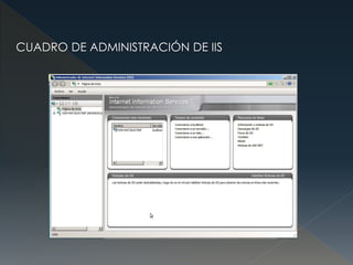 CUADRO DE ADMINISTRACIÓN DE IIS
 