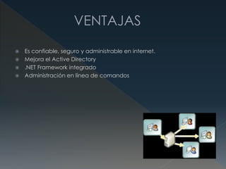  Es confiable, seguro y administrable en internet.
 Mejora el Active Directory
 .NET Framework integrado
 Administración en línea de comandos
 