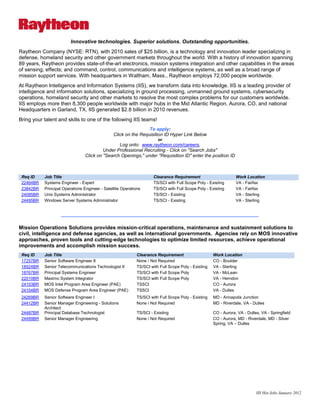 Innovative technologies. Superior solutions. Outstanding opportunities.
Raytheon Company (NYSE: RTN), with 2010 sales of $25 billion, is a technology and innovation leader specializing in
defense, homeland security and other government markets throughout the world. With a history of innovation spanning
89 years, Raytheon provides state-of-the-art electronics, mission systems integration and other capabilities in the areas
of sensing; effects; and command, control, communications and intelligence systems, as well as a broad range of
mission support services. With headquarters in Waltham, Mass., Raytheon employs 72,000 people worldwide.
At Raytheon Intelligence and Information Systems (IIS), we transform data into knowledge. IIS is a leading provider of
intelligence and information solutions, specializing in ground processing, unmanned ground systems, cybersecurity
operations, homeland security and other markets to resolve the most complex problems for our customers worldwide.
IIS employs more then 8,300 people worldwide with major hubs in the Mid Atlantic Region, Aurora, CO, and national
Headquarters in Garland, TX, IIS generated $2.8 billion in 2010 revenues.
Bring your talent and skills to one of the following IIS teams!
                                                                 To apply:
                                                Click on the Requisition ID Hyper Link Below
                                                                        or
                                                 Log onto: www.raytheon.com/careers,
                                          Under Professional Recruiting - Click on "Search Jobs"
                                 Click on "Search Openings," under "Requisition ID" enter the position ID



 Req ID    Job Title                                                 Clearance Requirement                        Work Location
 22464BR   Systems Engineer - Expert                                 TS/SCI with Full Scope Poly - Existing       VA - Fairfax
 23842BR   Principal Operations Engineer - Satellite Operations      TS/SCI with Full Scope Poly - Existing       VA - Fairfax
 24085BR   Unix Systems Administrator                                TS/SCI - Existing                            VA - Sterling
 24495BR   Windows Server Systems Administrator                      TS/SCI - Existing                            VA - Sterling


                   ____________________________________________________________________

Mission Operations Solutions provides mission-critical operations, maintenance and sustainment solutions to
civil, intelligence and defense agencies, as well as international governments. Agencies rely on MOS innovative
approaches, proven tools and cutting-edge technologies to optimize limited resources, achieve operational
improvements and accomplish mission success.
 Req ID    Job Title                                         Clearance Requirement                    Work Location
 17257BR   Senior Software Engineer II                       None / Not Required                      CO - Boulder
 18524BR   Senior Telecommunications Technologist II         TS/SCI with Full Scope Poly - Existing   VA - Sterling
 18767BR   Principal Systems Engineer                        TS/SCI with Full Scope Poly              VA - McLean
 22010BR   Maximo System Integrator                          TS/SCI with Full Scope Poly              VA - Herndon
 24103BR   MOS Intel Program Area Engineer (PAE)             TSSCI                                    CO - Aurora
 24104BR   MOS Defense Program Area Engineer (PAE)           TSSCI                                    VA - Dulles
 24269BR   Senior Software Engineer I                        TS/SCI with Full Scope Poly - Existing   MD - Annapolis Junction
 24412BR   Senior Manager Engineering - Solutions            None / Not Required                      MD - Riverdale, VA - Dulles
           Architect
 24487BR   Principal Database Technologist                   TS/SCI - Existing                        CO - Aurora, VA - Dulles, VA - Springfield
 24499BR   Senior Manager Engineering                        None / Not Required                      CO - Aurora, MD - Riverdale, MD - Silver
                                                                                                      Spring, VA – Dulles




                                                                                                                             IIS Hot Jobs January 2012
 