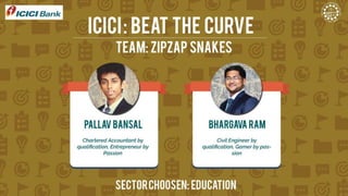 ICICI Beat The Curve Case Competition 2018 PPT