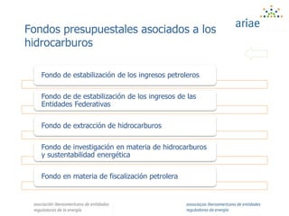 Fondos presupuestales asociados a los
hidrocarburos
Fondo de estabilización de los ingresos petroleros
Fondo de de estabilización de los ingresos de las
Entidades Federativas
Fondo de extracción de hidrocarburos
Fondo de investigación en materia de hidrocarburos
y sustentabilidad energética
Fondo en materia de fiscalización petrolera
 