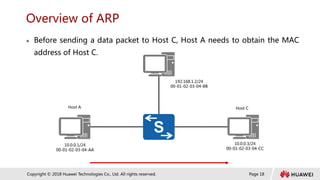 Page 18
Copyright © 2018 Huawei Technologies Co., Ltd. All rights reserved.
Overview of ARP
 Before sending a data packet to Host C, Host A needs to obtain the MAC
address of Host C.
10.0.0.1/24
00-01-02-03-04-AA
10.0.0.3/24
00-01-02-03-04-CC
192.168.1.2/24
00-01-02-03-04-BB
Host A Host C
 