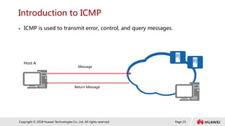 Page 23
Copyright © 2018 Huawei Technologies Co., Ltd. All rights reserved.
Introduction to ICMP
 ICMP is used to transmit error, control, and query messages.
Message
Return Message
Host A
 