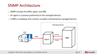 Page 32
Copyright © 2018 Huawei Technologies Co., Ltd. All rights reserved.
SNMP Architecture
 SNMP includes the NMS, agent, and MIB.
 An agent is a process performed on the managed devices.
 A MIB is a database that contains variables maintained by managed devices.
Agent
MIB
SNMP
Execute
Notify
Managed device
NMS
 