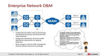 Page 33
Copyright © 2018 Huawei Technologies Co., Ltd. All rights reserved.
Enterprise Network O&M
 Understand the traffic trend of all branches
and identify the devices and branches that
need expansion.
 Analyze the distribution of branch traffic
identify the value points for capacity
expansion.
 Rank changes in branch traffic and allocate
existing network resources accordingly.
HQ
Branch 1
Branch 2
IT engineer: Branch 1 has exhausted its
bandwidth on the XYZ port. We need to
purchase a new device to expand the
network capacity.
Supervisor: Are you sure we need to
expand the capacity? Is the network fully
optimized or is the service application
developing rapidly?
IT engineer: I have detailed network
application development reports for
each branch ...
 