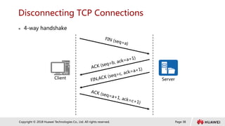 Page 38
Copyright © 2018 Huawei Technologies Co., Ltd. All rights reserved.
Disconnecting TCP Connections
 4-way handshake
Client Server
 