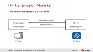 Page 45
Copyright © 2018 Huawei Technologies Co., Ltd. All rights reserved.
FTP Transmission Mode (2)
 FTP connection setup in passive mode:
Temporary port
Temporary port
Port 21
Temporary port
Control connection
Data connection
FTP Client FTP Server
 