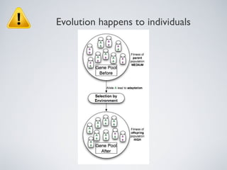 Evolution happens to individuals
 