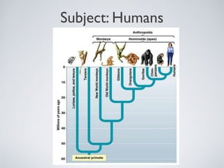 Subject: Humans
 