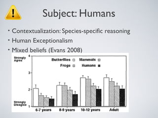 Subject: Humans
• Contextualization: Species-specific reasoning
• Human Exceptionalism
• Mixed beliefs (Evans 2008)
 