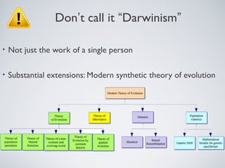 Don’t call it “Darwinism”

•   Not just the work of a single person

•   Substantial extensions: Modern synthetic theory of evolution
 