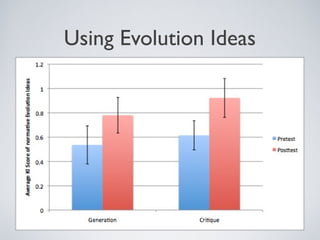 Using Evolution Ideas
 