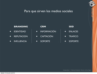 Para que sirven los medios sociales



                        BRANDING            CRM                          SEO

                •       IDENTIDAD       •   INFORMACIÓN        •         ENLACES

                •       REPUTACION      •   CAPTACIÓN          •         TRAFICO

                •       INFLUENCIA      •   SOPORTE            •         SOPORTE




                                                            Rodrigo Bravo Y / Publicista Profesional / Director de Arte Digital

sábado 10 de julio de 2010
 