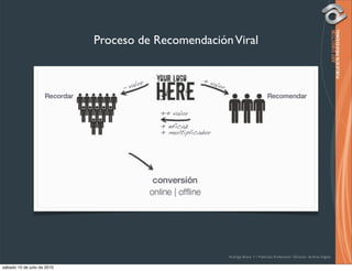 Proceso de Recomendación Viral




                                                     Rodrigo Bravo Y / Publicista Profesional / Director de Arte Digital

sábado 10 de julio de 2010
 