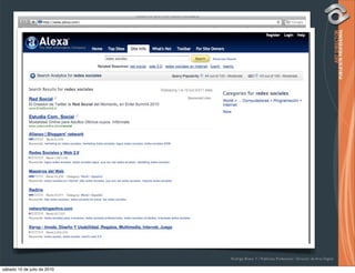 Rodrigo Bravo Y / Publicista Profesional / Director de Arte Digital

sábado 10 de julio de 2010
 