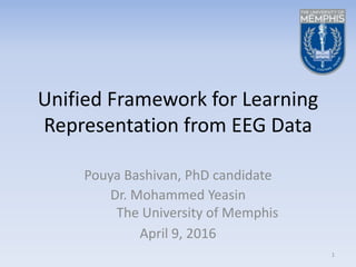 Unified Framework for Learning
Representation from EEG Data
Pouya Bashivan, PhD candidate
Dr. Mohammed Yeasin
The University of Memphis
April 9, 2016
1
 