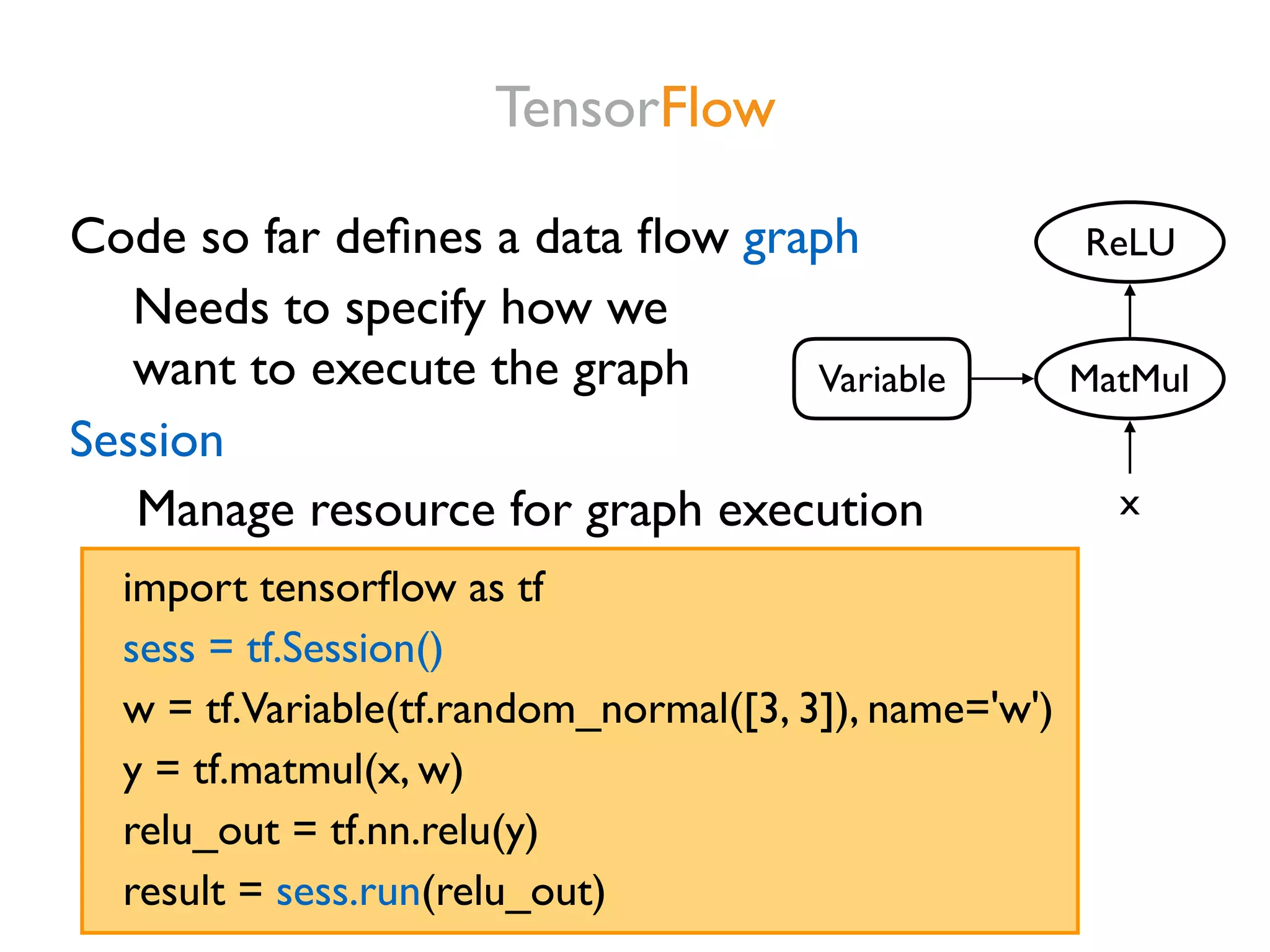 TensorFlow Code so far deﬁnes a data ﬂow graph Needs to specify how we want to execute the graph MatMul ReLU Variable x Session Manage resource for graph execution w = tf.Variable(tf.random_normal([3, 3]), name='w') sess = tf.Session() y = tf.matmul(x, w) relu_out = tf.nn.relu(y) import tensorﬂow as tf result = sess.run(relu_out) 