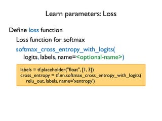 Learn parameters: Loss
Deﬁne loss function
Loss function for softmax
softmax_cross_entropy_with_logits(
logits, labels, name=<optional-name>)
labels = tf.placeholder("ﬂoat", [1, 3])
cross_entropy = tf.nn.softmax_cross_entropy_with_logits(
relu_out, labels, name='xentropy')
 