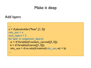 Make it deep
…
x = tf.placeholder("ﬂoat", [1, 3])
relu_out = x
num_layers = 2
for layer in range(num_layers):
w = tf.Variable(tf.random_normal([3, 3]))
b = tf.Variable(tf.zeros([1, 3]))
relu_out = tf.nn.relu(tf.matmul(relu_out, w) + b)
…
Add layers
 