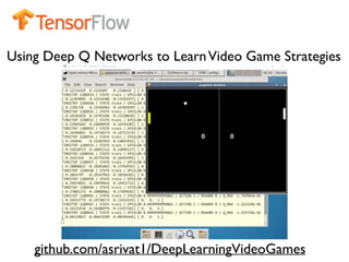 github.com/asrivat1/DeepLearningVideoGames
Using Deep Q Networks to LearnVideo Game Strategies
 