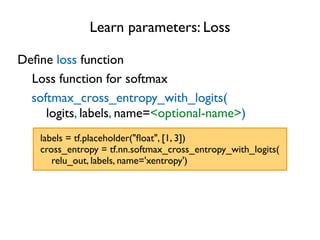 Learn parameters: Loss
Deﬁne loss function
Loss function for softmax
softmax_cross_entropy_with_logits(
logits, labels, na...