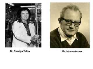 Dr. Rosalyn Yalow Dr. Solomon Berson
 