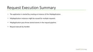 IIS request process | PPTX