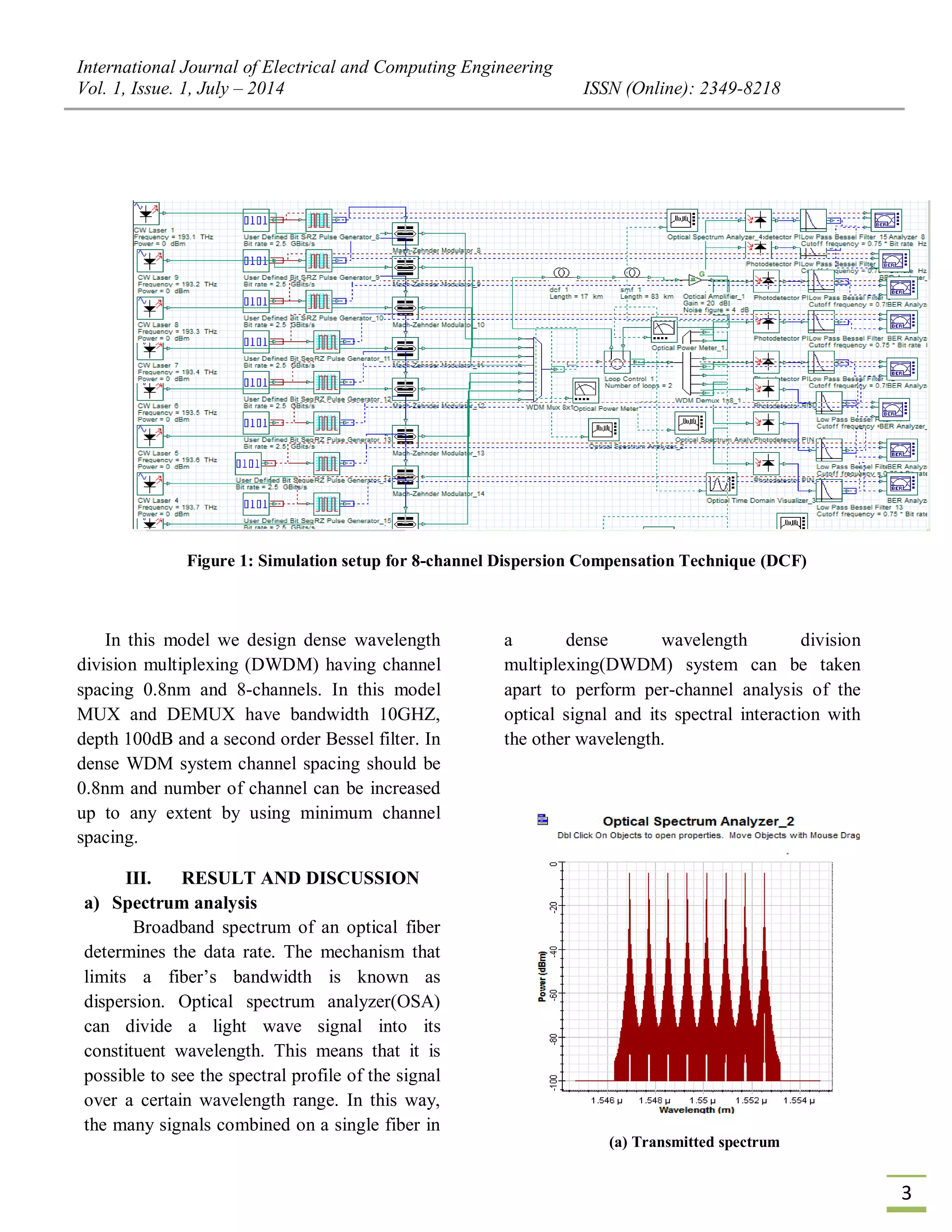 International Journal of Electrical and Computing Engineering
Vol. 1, Issue. 1, July – 2014 ISSN (Online): 2349-8218
3
Figure 1: Simulation setup for 8-channel Dispersion Compensation Technique (DCF)
In this model we design dense wavelength
division multiplexing (DWDM) having channel
spacing 0.8nm and 8-channels. In this model
MUX and DEMUX have bandwidth 10GHZ,
depth 100dB and a second order Bessel filter. In
dense WDM system channel spacing should be
0.8nm and number of channel can be increased
up to any extent by using minimum channel
spacing.
III. RESULT AND DISCUSSION
a) Spectrum analysis
Broadband spectrum of an optical fiber
determines the data rate. The mechanism that
limits a fiber’s bandwidth is known as
dispersion. Optical spectrum analyzer(OSA)
can divide a light wave signal into its
constituent wavelength. This means that it is
possible to see the spectral profile of the signal
over a certain wavelength range. In this way,
the many signals combined on a single fiber in
a dense wavelength division
multiplexing(DWDM) system can be taken
apart to perform per-channel analysis of the
optical signal and its spectral interaction with
the other wavelength.
(a) Transmitted spectrum
 