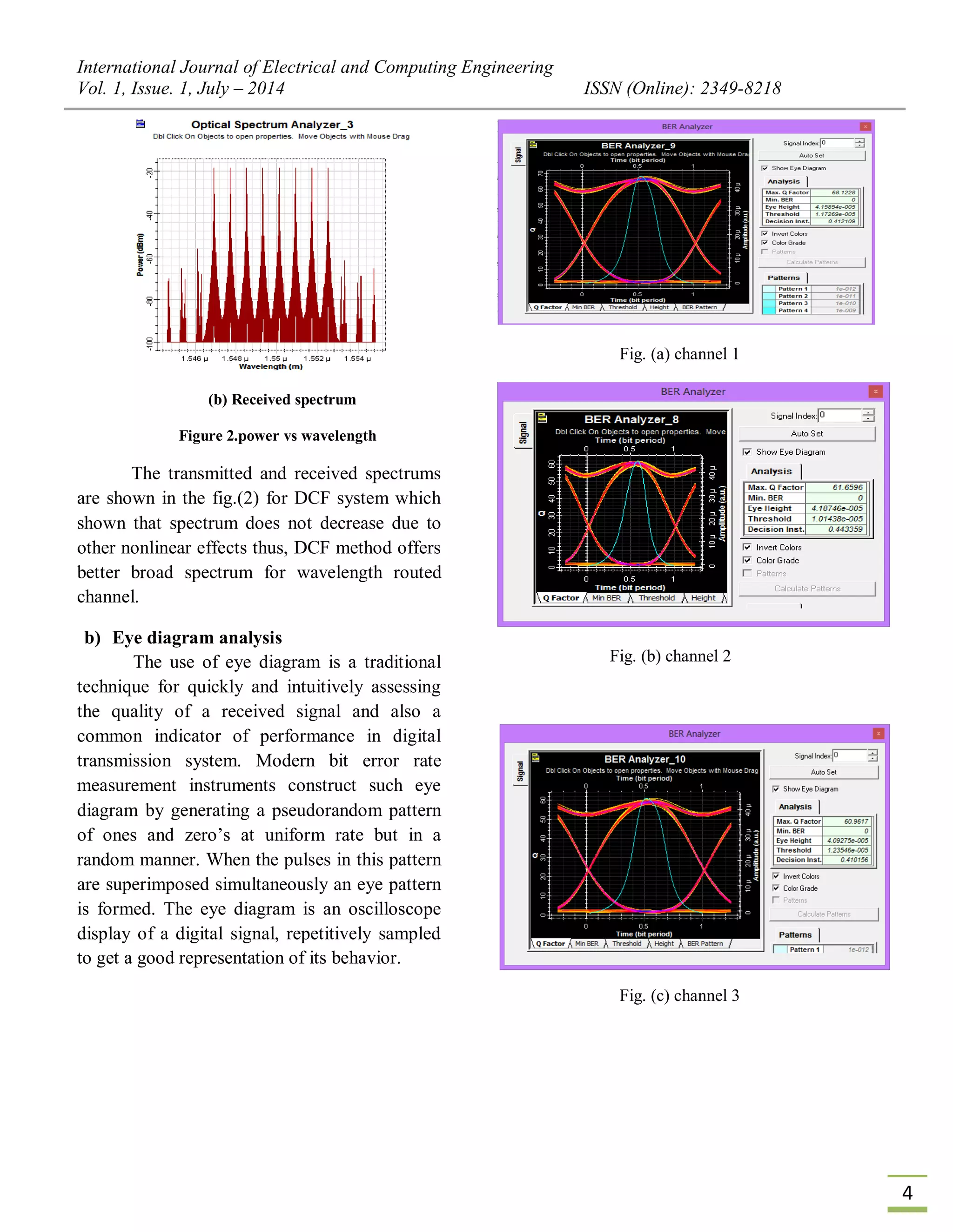 International Journal of Electrical and Computing Engineering
Vol. 1, Issue. 1, July – 2014 ISSN (Online): 2349-8218
4
(b) Received spectrum
Figure 2.power vs wavelength
The transmitted and received spectrums
are shown in the fig.(2) for DCF system which
shown that spectrum does not decrease due to
other nonlinear effects thus, DCF method offers
better broad spectrum for wavelength routed
channel.
b) Eye diagram analysis
The use of eye diagram is a traditional
technique for quickly and intuitively assessing
the quality of a received signal and also a
common indicator of performance in digital
transmission system. Modern bit error rate
measurement instruments construct such eye
diagram by generating a pseudorandom pattern
of ones and zero’s at uniform rate but in a
random manner. When the pulses in this pattern
are superimposed simultaneously an eye pattern
is formed. The eye diagram is an oscilloscope
display of a digital signal, repetitively sampled
to get a good representation of its behavior.
Fig. (a) channel 1
Fig. (b) channel 2
Fig. (c) channel 3
 