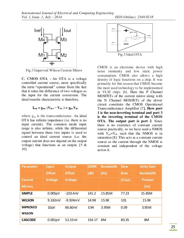 5 transistor ota oscillators design ota Iisrt cmos using 5 of