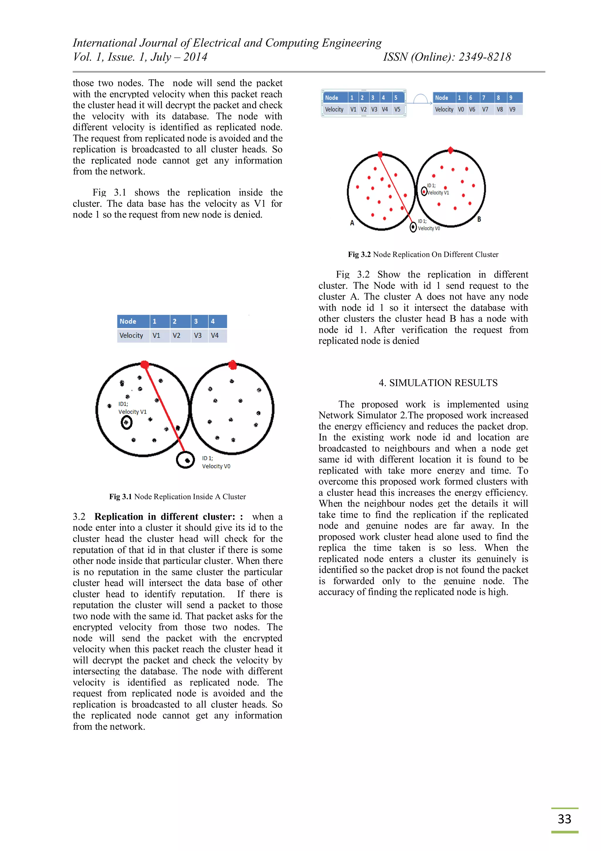 International Journal of Electrical and Computing Engineering Vol. 1, Issue. 1, July – 2014 ISSN (Online): 2349-8218 33 those two nodes. The node will send the packet with the encrypted velocity when this packet reach the cluster head it will decrypt the packet and check the velocity with its database. The node with different velocity is identified as replicated node. The request from replicated node is avoided and the replication is broadcasted to all cluster heads. So the replicated node cannot get any information from the network. Fig 3.1 shows the replication inside the cluster. The data base has the velocity as V1 for node 1 so the request from new node is denied. Fig 3.1 Node Replication Inside A Cluster 3.2 Replication in different cluster: : when a node enter into a cluster it should give its id to the cluster head the cluster head will check for the reputation of that id in that cluster if there is some other node inside that particular cluster. When there is no reputation in the same cluster the particular cluster head will intersect the data base of other cluster head to identify reputation. If there is reputation the cluster will send a packet to those two node with the same id. That packet asks for the encrypted velocity from those two nodes. The node will send the packet with the encrypted velocity when this packet reach the cluster head it will decrypt the packet and check the velocity by intersecting the database. The node with different velocity is identified as replicated node. The request from replicated node is avoided and the replication is broadcasted to all cluster heads. So the replicated node cannot get any information from the network. Fig 3.2 Node Replication On Different Cluster Fig 3.2 Show the replication in different cluster. The Node with id 1 send request to the cluster A. The cluster A does not have any node with node id 1 so it intersect the database with other clusters the cluster head B has a node with node id 1. After verification the request from replicated node is denied 4. SIMULATION RESULTS The proposed work is implemented using Network Simulator 2.The proposed work increased the energy efficiency and reduces the packet drop. In the existing work node id and location are broadcasted to neighbours and when a node get same id with different location it is found to be replicated with take more energy and time. To overcome this proposed work formed clusters with a cluster head this increases the energy efficiency. When the neighbour nodes get the details it will take time to find the replication if the replicated node and genuine nodes are far away. In the proposed work cluster head alone used to find the replica the time taken is so less. When the replicated node enters a cluster its genuinely is identified so the packet drop is not found the packet is forwarded only to the genuine node. The accuracy of finding the replicated node is high. 