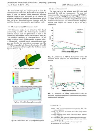 International Journal of Electrical and Computing Engineering
Vol. 1, Issue. 3, April – 2015 ISSN (Online): 2349-8218
8
For linear double taper, the longer length L of taper, the
smaller reflection coefficient . However hope the length L of
taper as short as possible under permissive matching
condition. When the taper is designed, we can calculate the
reflection coefficient in various L, and then shortest length
can be easy determined in center frequency, while the
matching characters are obtained in operating band width.
C. RF analysis using CST-microwave studio
CST-Microwave studio is an interactive FEM based
commercially available 3D electromagnetic simulation
software package used for optimization as well as for
validation of the computed results from analytical mode [4].
The window is considered as a two port device. The 3D
model as well the electric field arrow plots are shown in Fig.
4. The excited waveguide port is considered as an input
port- and the other port is considered as an output port. The
VSWR is computed at both the ports. Similarly the 3D model
as well the electric field arrow plots for the linear double
taper is shown in Fig. 5.
Fig.4 (a) 3D model of pillbox window
Fig.4 (b) E field vector plot for pillbox window
Fig.5 (a) 3D model of a coupler waveguide
Fig.5 (b) E field vector plot for a coupler waveguide
D. Cold test measurement
The piece parts for the window were fabricated and
assembled for cold test measurement. The cold test
measurement has been carried out by using a HP N5227A
network analyzer for VSWR characteristics. The comparison
of VSWR characteristics from the analytical results against
numerical simulation and cold test measurements of a pillbox
window and couplers are shown in Fig.6 and Fig.7
respectively.
Fig. 6 Comparison of VSWR characteristic from the
analytical results and cold test measurements of pillbox
window
Fig. 7 Comparison of VSWR characteristics from the
analytical results against numerical simulation and cold test
measurements of coupler
REFERENCES
[1] R. E. Collin, Foundations for microwave engineering. New York:
McGraw-Hill, 1966.
[2] S. Y. Liao, Microwave electron-tube devices. New Jersey: Prentice
Hall, 1988.
[3] “Filter model aids window design”. Microwaves & RF. February
1986.pp 109-111.
[4] Liu Shunkang. “A RF window for broadband millimeter wave tubes,”
International journal of Infrared and millimeter waves Vol.17.
1996. pp.121-126.
[5] Marcuvitz. Peter “Waveguide Handbook,” peregrinus Ltd.
[6] Available on line at www.cst.com
 
