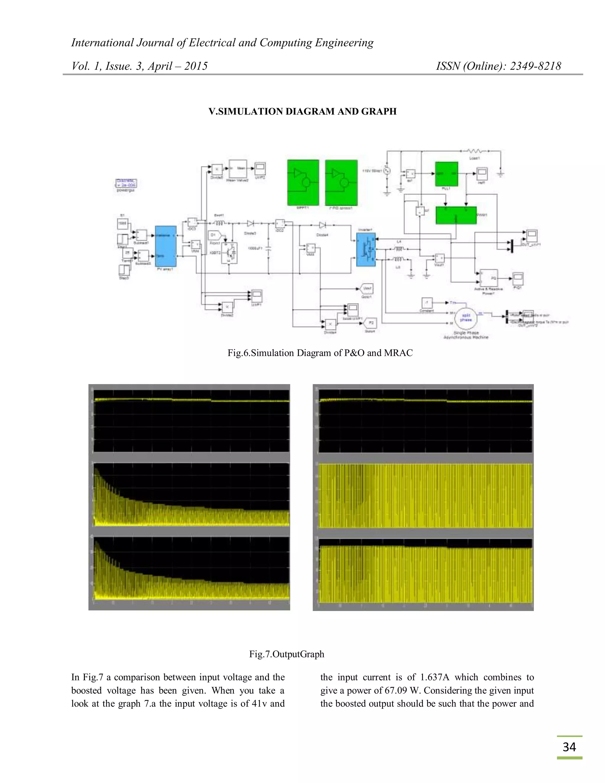 International Journal of Electrical and Computing Engineering
Vol. 1, Issue. 3, April – 2015 ISSN (Online): 2349-8218
34
V.SIMULATION DIAGRAM AND GRAPH
Fig.6.Simulation Diagram of P&O and MRAC
Fig.7.OutputGraph
In Fig.7 a comparison between input voltage and the
boosted voltage has been given. When you take a
look at the graph 7.a the input voltage is of 41v and
the input current is of 1.637A which combines to
give a power of 67.09 W. Considering the given input
the boosted output should be such that the power and
 